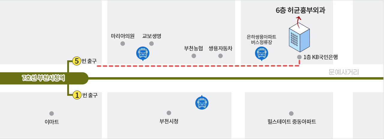 오시는 길